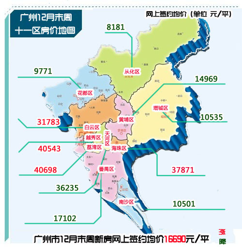 四方面强化广州区域协调发展引领作用